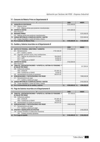 “Libro Diario” 31
Aplicación por Sectores del PCGE - Empresa Industrial
17.- Consumo de Materia Prima en Departamento B
17 DEBE HABER
61 VARIACIÓN DE EXISTENCIAS 2'225,000.00
612 Materias primas
6121 Materias primas para productos manufacturados
92 CENTRO DE COSTOS 2'225,000.00
9291 Proceso B
24 MATERIAS PRIMAS 2'225,000.00
241 Materias primas para productos manufacturados
79 CARGAS IMPUTABLES A CUENTA DE COSTOS Y GASTOS 2'225,000.00
791 Cargas Imputables a cuenta de Costos y Gastos
x/x Por el consumo de Materia Prima. S/. 4'450,000.00 S/. 4'450,000.00
18.- Sueldos y Salarios incurridos en el Departamento B
18 DEBE HABER
62 GASTOS DE PERSONAL, DIRECTORES Y GERENTES 2'450,000.00
621 Remuneraciones 2'181,656.28
6211 Sueldos y salarios
627 Seguridad, previsión social y otras contribuciones
6271 Régimen de prestaciones de salud 196,349.07
6273 SCRT 55,632.24
6277 Contribución al SENATI 16,362.42
92 CENTRO DE COSTOS 2'450,000.00
9291 Proceso B
40 TRIBUTOS, CONTRAPRESTACIONES Y APORTES AL SISTEMA DE PENSIONES Y
DE SALUD POR PAGAR
551,959.04
403 Instituciones públicas
4031 ESSALUD 251,981.30
4033 Contribución al SENATI 16,362.42
407 Administradoras de fondos de pensiones 283,615.32
41 REMUNERACIONES Y PARTICIPACIONES POR PAGAR 1'898,040.96
411 Remuneraciones por pagar
4111 Sueldos y salarios por pagar
79 CARGAS IMPUTABLES A CUENTA DE COSTOS Y GASTOS 2'450,000.00
791 Cargas Imputables a cuenta de Costos y Gastos
x/x Por el reconocimiento de los sueldos y salarios. S/. 4'900,000.00 S/. 4'900,000.00
19.- Pago de Salarios incurridos en el Departamento B
19 DEBE HABER
40 TRIBUTOS, CONTRAPRESTACIONES Y APORTES AL SISTEMA DE PENSIONES Y
DE SALUD POR PAGAR
551,959.04
403 Instituciones públicas
4031 ESSALUD 251,981.30
4033 Contribución al SENATI 16,362.42
407 Administradoras de fondos de pensiones 283,615.32
41 REMUNERACIONES Y PARTICIPACIONES POR PAGAR 1'898,040.96
411 Remuneraciones por pagar
4111 Sueldos y salarios por pagar
10 EFECTIVO Y EQUIVALENTES DE EFECTIVO 2'450,000.00
104 Cuentas corrientes en instituciones financieras
104 Cuentas corrientes operativas
x/x Por el pago de planilla S/. 2'450,000.00 S/. 2'450,000.00
 