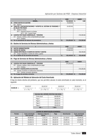 “Libro Diario” 35
Aplicación por Sectores del PCGE - Empresa Industrial
32 DEBE HABER
VIENEN... S/. 164,920.00 S. 0.00
65 OTROS GASTOS DE GESTIÓN 18,520.00
651 Seguros
40 TRIBUTOS, CONTRAPRESTACIONES Y APORTES AL SISTEMA DE PENSIONES Y
DE SALUD POR PAGAR
34,853.60
401 Gobierno Central
4011 Impuesto General a la Ventas
40111 IGV - Cuenta Propia
42 CUENTAS POR PAGAR COMERCIALES - TERCEROS 218,293.60
421 Facturas, boletas y otros comprobantes por pagar
4212 Emitidas
x/x Por la cancelación de facturas de proveedores. S/. 218,293.60 S/. 218,293.60
33.- Destino de Servicios de Oficinas Administrativas y Ventas
33 DEBE HABER
94 GASTOS ADMINISTRACIÓN 73,376.00
95 GASTOS DE VENTAS 110,064.00
79 CARGAS IMPUTABLES A CUENTA DE COSTOS Y GASTOS 183,440.00
791 Cargas imputables a cuenta de costos y gastos
x/x Por el destino de los servicios de terceros. S/. 183,440.00 S/. 183,440.00
34.- Pago de Servicios de Oficinas Administrativas y Ventas
34 DEBE HABER
42 CUENTAS POR PAGAR COMERCIALES - TERCEROS 218,293.60
421 Facturas, boletas y otros comprobantes por pagar
4212 Emitidas
10 EFECTIVO Y EQUIVALENTES DE EFECTIVO 218,293.60
104 Cuentas corrientes en instituciones financieras
1041 Cuentas corrientes operativas
x/x Por el pago de servicios a terceros. S/. 218,293.60 S/. 218,293.60
35.- Aplicación del Método de Valoración del Costo Amortizado
El tipo de interés efectivo del préstamo, que nos permitirá calcular el costo amortizado en cada momento, es el
siguiente:
99,000.00 =
29,522.81
---------------------- +
(1 + 7%)^1
29,522.81
----------------------- +
(1 + 7%)^2
29,522.81
----------------------- +
(1 + 7%)^3
29,522.81
-----------------------
(1 + 7%)^4
CALCULO DEL INTERÉS EFECTIVO CON EXCEL
Cuota anual -99,000.00
Pago 1 29,522.81
Pago 2 29,522.81
Pago 3 29,522.81
Pago 4 29,522.81
TIR = 7.45%
CUADRO DE AMORTIZACIÓN ECONÓMICA
Periodo Costo amortizado
inicio período
Intereses al tipo de
interés
Pago Amortización Costo amortizado
final período
2011 99,000.00 7,372.14 29,522.81 22,150.67 76,849.33
2012 76,849.33 5,722.66 29,522.81 23,800.15 53,049.18
2013 53,049.18 3,950.36 29,522.81 25,572.45 27,476.73
2014 27,476.73 2,046.08 29,522.81 27,476.73 -0.00
 