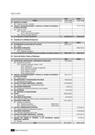 Asesor Empresarial
Staff Contable
38
41 DEBE HABER
VIENEN... S/. 4'144,174.68 S/. 4'144,174.68
88 IMPUESTO A LA RENTA 4'144,174.68
881 Impuesto a la renta – Corriente
40 TRIBUTOS, CONTRAPRESTACIONES Y APORTES AL SISTEMA DE PENSIONES Y
DE SALUD POR PAGAR
4'144,174.68
401 Gobierno central
4017 Impuesto a la renta
40171 Renta de tercera categoría
1041 Cuentas corrientes operativas
x/x Por el Impuesto a la Renta del ejercicio. S/. 8'288,349.36 S/. 8'288,349.36
41.- Traslado de la Utilidad del Ejercicio
42 DEBE HABER
89 DETERMINACIÓN DE RESULTADO DEL EJERCICIO 9'669,740.91
891 Utilidad
59 RESULTADOS ACUMULADOS 9'669,740.91
591 Utilidades no Distribuidas
5911 Utilidades acumuladas
x/x Por la trasferencia del resultado del ejercicio (pérdida) a la cuenta de balance. S/. 9'669,740.91 S/. 9'669,740.91
42.- Cierre del Activo, Pasivo y Patrimonio
43 DEBE HABER
39 DEPRECIACIÓN, AMORTIZACIÓN Y AGOTAMIENTO ACUMULADOS 1'337,500.00
391 Depreciación acumulada
3913 Inmuebles, maquinaria y equipo - costo
39131 Edificaciones
39132 Maquinarias y equipos de explotación
39133 Equipo de transporte
39134 Muebles y enseres
39135 Equipos diversos
40 TRIBUTOS, CONTRAPRESTACIONES Y APORTES AL SISTEMA DE PENSIONES Y
DE SALUD POR PAGAR
2'587,272.27
401 Gobierno central
41 REMUNERACIONES Y PARTICIPACIONES POR PAGAR 1'960,250.00
411 Remuneraciones por pagar
42 CUENTAS POR PAGAR COMERCIALES - TERCEROS 2'575,000.00
421 Facturas, boletas y otros comprobantes por pagar
45 OBLIGACIONES FINANCIERAS 76,849.33
451 Préstamos de instituciones financieras y otras entidades
49 PASIVO DIFERIDO 129,150.00
491 IMPUESTO A LA RENTA DIFERIDO
50 CAPITAL 10'992,500.00
501 Capital social
56 RESULTADOS NO REALIZADOS 301,350.00
563 Ganancia o pérdida en activos financieros disponibles para la venta
59 RESULTADOS ACUMULADOS 13'311,990.91
591 Utilidades no distribuidas
5911 Utilidades acumuladas 9'669,740.91
5912 Ingresos de años anteriores 3'642,250.00
10 EFECTIVO Y EQUIVALENTES DE EFECTIVO 1'570,625.37
104 Cuentas corrientes en instituciones financieras
11 INVERSIONES FINANCIERAS 4'185,500.00
112 Inversiones disponibles para la venta
12 CUENTAS POR COBRAR COMERCIALES - TERCEROS 8'413,507.91
121 Facturas, boletas y otros comprobantes por cobrar
14 CUENTAS POR COBRAR AL PERSONAL, A LOS ACCIONISTAS (SOCIOS),
DIRECTORES Y GERENTES
132,500.00
141 Personal
VAN... S/. 33'271,862.51 S/. 14'302,133.28
 
