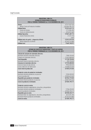 Asesor Empresarial
Staff Contable
48
INDUSTRIAL LIMA S.A.
ESTADO DE RESULTADOS GLOBALES
POR EL PERÍODO TERMINADO AL 31 DE DICIEMBRE DEL 2011
Ventas
- Menos Costo de Productos Vendidos
Utilidad Bruta
- Gastos de Ventas
- Gastos de Administración
Utilidad Operativa
Gastos financieros (neto)
Utilidad antes de partic. e impuesto al Renta
- Menos Impuesto a la Renta
Utilidad neta
47'517,827.50
(32'504,195.77)
15'013,631.73
(715,406.40)
(476,937.60)
13'821,287.73
(7,372.14)
0.00
13'813,915.59
(4'144,174.68)
9'669,740.91
INDUSTRIAL LIMA S.A.
ESTADO DE COSTO DE PRODUCCIÓN Y COSTO DE VENTAS
POR EL PERÍODO TERMINADO AL 31 DE DICIEMBRE DEL 2011
Calculo del consumo de materiales directos:
Inventario inicial de materiales directos
Compras de materiales directos
Total disponible
Inventario final de materiales directos
Consumo de materiales directos
Costo de mano de obra directa
Costos indirectos de fabricación
Costo total de producción
Estado de costos de productos terminados
Inventario inicial de productos en proceso
Costo de producción
Disponible para productos terminados
Inventario final de productos en proceso
Costo de productos terminados
Estado de costo de ventas
Inventario inicial de subproductos, desechos y desperdicios
Inventario inicial de productos terminados
Costo de productos terminados
Disponible para la venta
Inventario final de subproductos, desechos y desperdicios
Inventario final de productos terminados
Costo de ventas
1'908,750.00
11'812,000.00
13'720,750.00
995,750.00
12'725,000.00
9'950,000.00
10'380,675.00
33'055,675.00
3'496,500.00
33'055,675.00
36'552,175.00
(4'047,979.23)
32'504,195.77
5'786,250.00
32'504,195.77
38'290,445.77
(623,635.20)
(5'162,614.80)
32'504,195.77
 