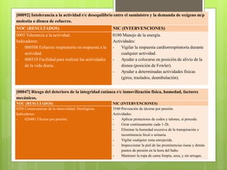 [00092] Intolerancia a la actividad r/c desequilibrio entre el suministro y la demanda de oxígeno m/p
molestia o disnea de esfuerzo.
NOC (RESULTADOS) NIC (INTERVENCIONES)
0005 Tolerancia a la actividad.
Indicadores:
- 000508 Esfuerzo respiratorio en respuesta a la
actividad.
- 000518 Facilidad para realizar las actividades
de la vida diaria.
0180 Manejo de la energía.
Actividades:
- Vigilar la respuesta cardiorrespiratoria durante
cualquier actividad.
- Ayudar a colocarse en posición de alivio de la
disnea (posición de Fowler).
- Ayudar a determinadas actividades físicas
(giros, traslados, deambulación).
[00047] Riesgo del deterioro de la integridad cutánea r/c inmovilización física, humedad, factores
mecánicos.
NOC (RESULTADOS) NIC (INTERVENCIONES)
0204 Consecuencias de la inmovilidad: fisiológicas.
Indicadores:
- 020401 Úlceras por presión.
3540 Prevención de úlceras por presión.
Actividades:
- Aplicar protectores de codos y talones, si procede.
- Girar continuamente cada 1-2h.
- Eliminar la humedad excesiva de la transpiración e
incontinencia fecal o urinaria.
- Vigilar cualquier zona enrojecida.
- Inspeccionar la piel de las prominencias óseas y demás
puntos de presión en la hora del baño.
- Mantener la ropa de cama limpia, seca, y sin arrugas.
 