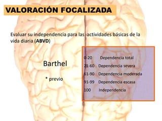 VALORACIÓN FOCALIZADA
Evaluar su independencia para las actividades básicas de la
vida diaria (ABVD)
Barthel
* previo
0-20 Dependencia total
21-60 Dependencia severa
61-90 Dependencia moderada
91-99 Dependencia escasa
100 Independencia
 