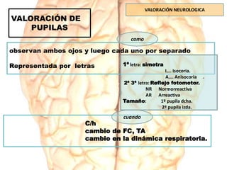 VALORACIÓN DE
PUPILAS
C/h
cambio de FC, TA
cambio en la dinámica respiratoria.
cuando
observan ambos ojos y luego cada uno por separado
Representada por letras
como
1ª letra: simetra
I…. Isocoria.
A…. Anisocoria .
2ª 3ª letra: Reflejo fotomotor.
NR Normorreactiva
AR Arreactiva
Tamaño: 1º pupila dcha.
2º pupila izda.
VALORACIÓN NEUROLOGICA
 