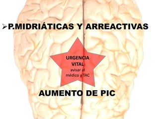 P.MIDRIÁTICAS Y ARREACTIVAS
AUMENTO DE PIC
URGENCIA
VITAL
avisar al
médico y TAC
 