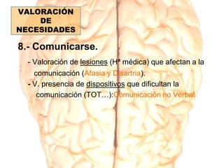 8.- Comunicarse.
- Valoración de lesiones (Hª médica) que afectan a la
comunicación (Afasia y Disartria).
- V. presencia de dispositivos que dificultan la
comunicación (TOT…):Comunicación no Verbal
VALORACIÓN
DE
NECESIDADES
 