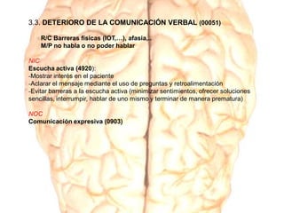 3.3. DETERIORO DE LA COMUNICACIÓN VERBAL (00051)
R/C Barreras físicas (IOT,…), afasia,..
M/P no habla o no poder hablar
NIC
Escucha activa (4920):
-Mostrar interés en el paciente
-Aclarar el mensaje mediante el uso de preguntas y retroalimentación
-Evitar barreras a la escucha activa (minimizar sentimientos, ofrecer soluciones
sencillas, interrumpir, hablar de uno mismo y terminar de manera prematura)
NOC
Comunicación expresiva (0903)
 