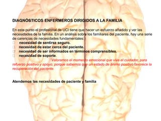 DIAGNÓSTICOS ENFERMEROS DIRIGIDOS A LA FAMILIA
En este punto el profesional de UCI tiene que hacer un esfuerzo añadido y ver las
necesidades de la familia. En un análisis sobre los familiares del paciente, hay una serie
de carencias de necesidades fundamentales:
􀂾 necesidad de sentirse seguro.
􀂾 necesidad de estar cerca del paciente.
􀂾 necesidad de ser informados en términos comprensibles.
􀂾 necesidad de soporte.
Valoramos el momento emocional que vive el cuidador, para
refuerzo positivo y apoyo; porque sabemos que un estado de ánimo positivo favorece la
recuperación del paciente.
Atendemos las necesidades de paciente y familia
 