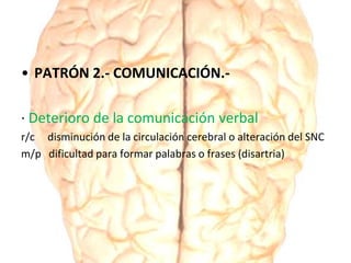• PATRÓN 2.- COMUNICACIÓN.-
· Deterioro de la comunicación verbal
r/c disminución de la circulación cerebral o alteración del SNC
m/p dificultad para formar palabras o frases (disartria)
 