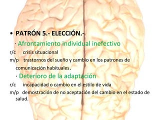 • PATRÓN 5.- ELECCIÓN.-
· Afrontamiento individual inefectivo
r/c crisis situacional
m/p trastornos del sueño y cambio en los patrones de
comunicación habituales.
· Deterioro de la adaptación
r/c incapacidad o cambio en el estilo de vida
m/p demostración de no aceptación del cambio en el estado de
salud.
 