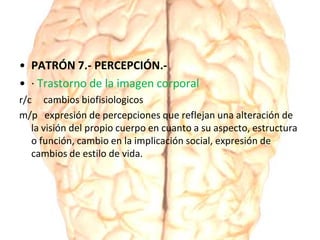 • PATRÓN 7.- PERCEPCIÓN.-
• · Trastorno de la imagen corporal
r/c cambios biofisiologicos
m/p expresión de percepciones que reflejan una alteración de
la visión del propio cuerpo en cuanto a su aspecto, estructura
o función, cambio en la implicación social, expresión de
cambios de estilo de vida.
 