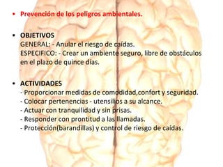 • Prevención de los peligros ambientales.
• OBJETIVOS
GENERAL: - Anular el riesgo de caídas.
ESPECIFICO: - Crear un ambiente seguro, libre de obstáculos
en el plazo de quince días.
• ACTIVIDADES
- Proporcionar medidas de comodidad,confort y seguridad.
- Colocar pertenencias - utensilios a su alcance.
- Actuar con tranquilidad y sin prisas.
- Responder con prontitud a las llamadas.
- Protección(barandillas) y control de riesgo de caídas.
 