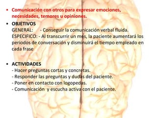 • Comunicación con otros para expresar emociones,
necesidades, temores u opiniones.
• OBJETIVOS
GENERAL: - Conseguir la comunicación verbal fluida.
ESPECIFICO: - Al transcurrir un mes, la paciente aumentará los
periodos de conversación y disminuirá el tiempo empleado en
cada frase
• ACTIVIDADES
- Hacer preguntas cortas y concretas.
- Responder las preguntas y dudas del paciente.
- Poner en contacto con logopedas.
- Comunicación y escucha activa con el paciente.
 