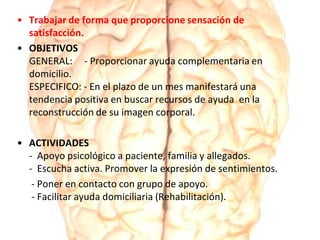 • Trabajar de forma que proporcione sensación de
satisfacción.
• OBJETIVOS
GENERAL: - Proporcionar ayuda complementaria en
domicilio.
ESPECIFICO: - En el plazo de un mes manifestará una
tendencia positiva en buscar recursos de ayuda en la
reconstrucción de su imagen corporal.
• ACTIVIDADES
- Apoyo psicológico a paciente, familia y allegados.
- Escucha activa. Promover la expresión de sentimientos.
- Poner en contacto con grupo de apoyo.
- Facilitar ayuda domiciliaria (Rehabilitación).
 