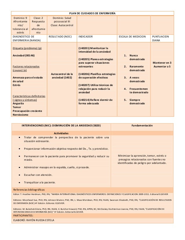 Plan de cuidados de enfermería dxx Plan de cuidados de enfermería dxx
