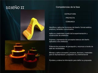 DISEÑO II Competencias de la fase .   Maneja y aplica conceptos, procesos, técnicas y materiales para la representación y expresión bi y tridimensional Identifica y aplica las funciones del diseño: formal estética, práctica y simbólico comunicativa. Potencia los procesos de percepción y reconoce a través de éste las necesidades. Pondera y ordena la información para definir su propuesta Aplica su creatividad a partir de la experimentación y construcción de artefactos Expresa y representa los conceptos básicos del diseño aplicados a los artefactos ESTRUCTURA PROYECTA COMUNICA 