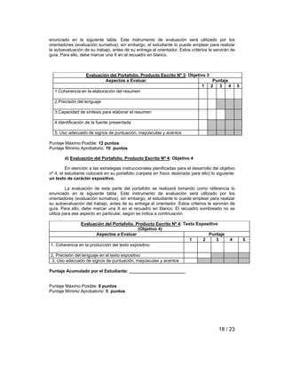 enunciado en la siguiente tabla. Este instrumento de evaluación será utilizado por los 
orientadores (evaluación sumativa); sin embargo, el estudiante lo puede emplear para realizar 
la autoevaluación de su trabajo, antes de su entrega al orientador. Estos criterios le servirán de 
guía. Para ello, debe marcar una X en el recuadro en blanco. 
18 / 23 
Evaluación del Portafolio. Producto Escrito Nº 3: Objetivo 3 
Aspectos a Evaluar Puntaje 
1 2 3 4 5 
1.Coherencia en la elaboración del resumen 
2.Precisión del lenguaje 
3.Capacidad de síntesis para elaborar el resumen 
4.Identificación de la fuente presentada 
5. Uso adecuado de signos de puntuación, mayúsculas y acentos 
Puntaje Máximo Posible: 12 puntos 
Puntaje Mínimo Aprobatorio: 10 puntos 
d) Evaluación del Portafolio. Producto Escrito Nº 4: Objetivo 4 
En atención a las estrategias instruccionales planificadas para el desarrollo del objetivo 
nº 4, el estudiante colocará en su portafolio (carpeta en físico destinada para ello) lo siguiente: 
un texto de carácter expositivo. 
La evaluación de esta parte del portafolio se realizará tomando como referencia lo 
enunciado en la siguiente tabla. Este instrumento de evaluación será utilizado por los 
orientadores (evaluación sumativa); sin embargo, el estudiante lo puede emplear para realizar 
su autoevaluación del trabajo, antes de su entrega al orientador. Estos criterios le servirán de 
guía. Para ello, debe marcar una X en el recuadro en blanco. El recuadro sombreado no se 
utiliza para ese aspecto en particular, según se indica a continuación. 
Evaluación del Portafolio. Producto Escrito Nº 4: Texto Expositivo 
(Objetivo 4) 
Aspectos a Evaluar Puntaje 
1 2 3 4 5 
1. Coherencia en la producción del texto expositivo 
2. Precisión del lenguaje en el texto expositivo 
3. Uso adecuado de signos de puntuación, mayúsculas y acentos 
Puntaje Acumulado por el Estudiante: _______________________ 
Puntaje Máximo Posible: 8 puntos 
Puntaje Mínimo Aprobatorio: 5 puntos 
 