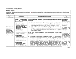 IV. DISEÑO DE LA INSTRUCCIÓN 
Objetivo General 
Desarrollar habilidades y actitudes para la adaptación y el desenvolvimiento exitoso en la modalidad de estudios a distancia en la Universidad 
Nacional Abierta. 
Objetivo 
específico Contenido Estrategias instruccionales Estrategias de 
evaluación 
6 / 23 
1. Identificar los 
requerimientos 
del rol de 
estudiante a 
distancia y las 
estrategias para 
la autogestión 
del aprendizaje. 
Unidad I: El/la estudiante 
y la Universidad 
Nacional Abierta 
1. La Universidad 
Nacional Abierta (UNA) 
y su modalidad de 
educación abierta y a 
distancia: 
características 
fundamentales, 
estructura organizativa, 
medios y recursos. 
2. El rol de el/a 
estudiante en la 
modalidad a distancia: 
roles y retos del/a 
estudiante en la UNA. 
3. Opciones de 
participación de los y 
las estudiantes: 
procesos institucionales, 
1. Lea en la unidad I del texto Curso Introductorio las partes 1 y 2 del 
contenido. 
a. Con estas informaciones, formúlese preguntas que le permitan 
evidenciar su conocimiento sobre la modalidad de educación a 
distancia que tipifica a la UNA y su rol como estudiante en ella. 
b. Si lo prefiere, y le resulta factible, póngase de acuerdo con 
algún(os) compañero(s) para analizar y discutir este contenido; 
ello le permitirá conocer la opinión de otros, compartirla o debatirla 
en un clima de respeto. 
2. Lea en la unidad I del texto Curso Introductorio la parte 3 del 
contenido. 
a. Acuda a su Centro Local o Unidad de Apoyo, el o /a orientador/a 
organizará un encuentro presencial, con la finalidad de aportar 
informaciones significativas en relación con el CI y su forma de 
evaluación. Esta oportunidad será propicia, para realizar una 
simulación de prueba objetiva, de manera equivalente a la que efectúa, 
en algunas asignaturas de las distintas carreras. Al respecto, se le 
sugiere consultar la Normativa de Evaluación que aparece en la 
Carpeta del Curso Introductorio (ver bibliografía, parte V. de este 
documento, p. 15), a fin de caracterizar y diferenciar los tipos de 
Evaluación 
formativa: 
Como una forma 
de autoevaluar el 
conocimiento 
adquirido: 
- Elabore una 
definición de 
educación a 
distancia. 
- Identifique las 
características 
de la educación 
a distancia que 
se aplican a la 
UNA. 
- Elabore una 
lista de las 
funciones 
académico-administrativas 
 