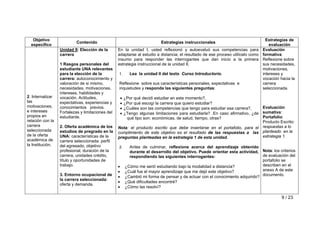 Objetivo 
específico Contenido Estrategias instruccionales Estrategias de 
evaluación 
9 / 23 
2. Internalizar 
las 
motivaciones, 
e intereses 
propios en 
relación con la 
carrera 
seleccionada 
de la oferta 
académica de 
la Institución. 
Unidad II: Elección de la 
carrera 
1 Rasgos personales del 
estudiante UNA relevantes 
para la elección de la 
carrera: autoconocimiento y 
valoración de si mismo, 
necesidades, motivaciones, 
intereses, habilidades y 
vocación. Actitudes, 
expectativas, experiencias y 
conocimientos previos. 
Fortalezas y limitaciones del 
estudiante. 
2. Oferta académica de los 
estudios de pregrado en la 
UNA: características de la 
carrera seleccionada: perfil 
del egresado, objetivo 
profesional, duración de la 
carrera, unidades crédito, 
título y oportunidades de 
trabajo. 
3. Entorno ocupacional de 
la carrera seleccionada: 
oferta y demanda. 
. 
En la unidad I, usted reflexionó y autoevaluó sus competencias para 
adaptarse al estudio a distancia; el resultado de ese proceso utilícelo como 
insumo para responder las interrogantes que dan inicio a la primera 
estrategia instruccional de la unidad II. 
1. Lea la unidad II del texto Curso Introductorio. 
Reflexione sobre sus características personales, expectativas e 
inquietudes y responda las siguientes preguntas: 
• ¿Por qué decidí estudiar en este momento?, 
• ¿Por qué escogí la carrera que quiero estudiar? 
• ¿Cuáles son las competencias que tengo para estudiar esa carrera?, 
• ¿Tengo algunas limitaciones para estudiarla? .En caso afirmativo, ¿de 
qué tipo son: económicas, de salud, tiempo, otras? 
Nota: el producto escrito que debe insertarse en el portafolio, para el 
cumplimiento de este objetivo es el resultado de las respuestas a las 
preguntas planteadas en la estrategia 1 de esta unidad. 
2. Antes de culminar, reflexione acerca del aprendizaje obtenido 
durante el desarrollo del objetivo. Puede orientar esta actividad, 
respondiendo las siguientes interrogantes: 
• ¿Cómo me sentí estudiando bajo la modalidad a distancia? 
• ¿Cuál fue el mayor aprendizaje que me dejó este objetivo? 
• ¿Cambió mi forma de pensar y de actuar con el conocimiento adquirido? 
• ¿Qué dificultades encontré? 
• ¿Cómo las resolví? 
Evaluación 
formativa: 
Reflexione sobre 
sus necesidades, 
motivaciones, 
intereses y 
vocación hacia la 
carrera 
seleccionada. 
Evaluación 
sumativa: 
Portafolio: 
Producto Escrito: 
respuestas a lo 
planteado en la 
estrategia 1. 
Nota: los criterios 
de evaluación del 
portafolio se 
describen en el 
anexo A de este 
documento. 
 
