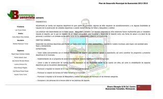 Plan de Desarrollo Municipal de Buenavista 2012-2015
                                                                                                                                                                        2015




                                 DEPORTE

                                 DIAGNOSTICO.

                                 Actualmente se cuenta con espacios deportivos en gran parte del municipio, algunas de ellas requieren de acondicionamiento y en algunas localidades se
                                      lmente                                                                                                                     algunas
         Presidente
                                 requiere de la construcción de unidades deportivas o cuando menos canchas de fútbol y básquetbol y voleibol.
      Luis Torres Chávez
                                 Las prácticas más desarrolladas son el Fútbol soccer, Básquetbol y Voleibol. Los recursos asignados en años anteriores fueron insuficientes para un verdadero
                                  as
           Sindico               impulso al deporte, por lo que se requiere de un mayor presupuesto para fomentar y desarrollar el deporte como una forma de apoyo a la salud de las
 Carlos Alberto Pérez Andrade    personas y contribuir a al combate de los malos vicios de los adolescentes y jóvenes principalmente.

         Secretario              OBJETIVO GENERAL.

  Roberto Mayorquin Torres       Desarrollar las prácticas deportivas para formar un hábito sobre todo en niños, adolescentes y jóvenes en nuestro municipio, para lograr una sociedad sana
                                                                                                                 adolescentes
                                 física y mentalmente.
                                 ESTRATEGIAS.
         Regidores
                                 .- Llevar acabo acercamientos con el Instituto Michoacano del Deporte para gestionar apoyos y capacitación, así como coordinar los programas y proyec
                                                                                                                                                                los             proyectos
Miguel Ángel Cárdenas Ceballos
                                 deportivos en el municipio.
    Mirella Gallardo López
                                 .- Implementación de un programa de acondicionamiento de espacios deportivos en todo el municipio.
José Antonio Birrueta Méndez
                                 .- Llevar a cabo la construcción de nuevos espacios deportivos en las localidades donde no se cuente con ellos, así como la rehabilitación de espacios
                                                                                                                                                             rehabilitación
    Lorenzo Verduzco Paz
                                 deportivos que se encuentren abandonados.
    María Mariscal Magaña
                                 .- Promover e impulsar la creación de la “Liga femenil municipal de fútbol”.
  José Manuel Pineda Pineda
                                 .- Promover la creación de torneos de Fútbol femenil en el municipio.
    Ricardo Torres Torres
                                 .- Promover e impulsar la de torneos de Básquetbol y voleibol con equipos del municipio en las diversas categorías.
                                                                         Básquetbol

                                 .- Incorporar a las personas de la tercera edad en las prácticas del deporte.


                                                                                                                                   Álvaro Obregón S/N Col. Centro           101
                                                                                                                                  Buenavista Tomatlán, Michoacán.
 