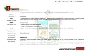 Plan de Desarrollo Municipal de Buenavista 2012-2015
                                                                                                                                                                        2015




                                 OBJETIVO GENERAL.

                                 Mantener en capacitación constante a la población para la implementación de programas de autoempleo y de prestación de servic
                                                                                                                                                        servicios.

         Presidente

      Luis Torres Chávez         ESTRATEGIAS.

           Sindico               .- Coordinar acciones con los demás ámbitos de gobierno para la implementación de programas de impulso y promoción a los centros de capacitación pa el
                                                                                                                                                                                  para
                                 trabajo, celebrando convenios de participación conjunta, incluyendo a este núcleo de la población en la generación de progra
                                                                                                                                                       programas productivos.
 Carlos Alberto Pérez Andrade

         Secretario
                                 LÍNEAS DE ACCIÓN.
  Roberto Mayorquin Torres       .- Impulso al Desarrollo de los Talleres Comunitarios.

                                 .- Capacitar a los trabajadores de las agroindustrias.
         Regidores
                                 .- Celebrar convenios con la iniciativa privada para la generación de mano de obra calificada en los diferent sistemas de producción.
                                                                                                                                      diferentes
Miguel Ángel Cárdenas Ceballos

    Mirella Gallardo López
                                 IV.3.15.- Educación.
José Antonio Birrueta Méndez

    Lorenzo Verduzco Paz

    María Mariscal Magaña        DIAGNOSTICO.

  José Manuel Pineda Pineda      La población de 15 años y más alfabeta registrada en el Conteo de Población y Vivienda del año 2005, fue de 81.14% y representa el 0.88% de la población
                                                                                                                                                      representa
                                 alfabeta estatal.
    Ricardo Torres Torres

                                 La educación en el municipio se imparte a través de 87 escuelas, distribuidas de la siguiente manera: 20 de nivel preescolar; 50 de nivel primaria; 13 de nivel
                                                    municipio
                                 secundaria y 4 Preparatorias, además se cuenta con 2 escuelas de capacitación para el trabajo.



                                                                                                                                  Álvaro Obregón S/N Col. Centro              103
                                                                                                                                 Buenavista Tomatlán, Michoacán.
 