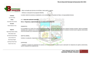 Plan de Desarrollo Municipal de Buenavista 2012-2015
                                                                                                                                                                              2015




                                 .- Becas municipales para alumnos de nivel básico, medio superior y superior.

                                 .- Estímulos a la educación de los programas fe
                                                                              federales.

                                 La anterior relación de acciones se complementa con las contempladas en el apartado de Metas y Corresponsabilidad Sectorial.
         Presidente

      Luis Torres Chávez

           Sindico               IV.4.- Desarrollo ambiental sostenible.

 Carlos Alberto Pérez Andrade    IV.4.1.- Programas y reglamentación para el cuidado de la calidad aire.
         Secretario

  Roberto Mayorquin Torres
                                 DIAGNOSTICO.

                                 En la actualidad no se cuenta con la instrumentación técnico jurídico, ni el personal calificado para que la instancia normativa municipal realice las actividades
                                                                                                                                                        normativa
         Regidores               necesarias para la aplicación de la normatividad el control de la calidad del aire, sucediendo entonces el constante incremento tanto de agentes contaminantes
                                                                                                                     sucediendo
Miguel Ángel Cárdenas Ceballos   como del incremento de los volúmenes de contaminación.

    Mirella Gallardo López

José Antonio Birrueta Méndez     OBJETIVO GENERAL.
    Lorenzo Verduzco Paz
                                 Contribuir a la protección, mejoramiento y control de la calidad del aire en el municipio.
    María Mariscal Magaña

  José Manuel Pineda Pineda
                                 ESTRATEGIAS.
    Ricardo Torres Torres
                                 .- Establecer el programa de coordinación de acciones con los demás ámbitos de gobierno para la autorización de instalaciones de agentes contaminantes,
                                 control y evaluación de la calidad del aire.




                                                                                                                                      Álvaro Obregón S/N Col. Centro            106
                                                                                                                                     Buenavista Tomatlán, Michoacán.
 