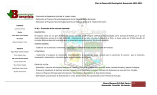 Plan de Desarrollo Municipal de Buenavista 2012-2015
                                                                                                                                                                        2015




                                 .- Elaboración del Reglamento Municipal de Imagen Urbana.
                                 .- Elaboración del Programa Parcial de Regeneración de las Márgenes del Río Buenavista.
                                 .- Elaboración del Programa Parcial de Regeneración de las Márgenes del Canal de Felipe Carrillo Puerto.

         Presidente

      Luis Torres Chávez         IV.4.4.- Protección de los recursos naturales.

           Sindico               DIAGNOSTICO.

 Carlos Alberto Pérez Andrade    El municipio cuenta con una gran diversidad de recursos naturales, siendo una gran cantidad de ellos impactados por las acciones del hombre, por lo que se
                                                                                                    siendo
         Secretario              deben implementar acciones de rescate, protección y mejoramiento de sus sitios naturales, la riqueza de su flora y su fauna, cuenta con 16 sitios naturales en
                                 los cuales debemos desarrollar programas para su conservación aprovechamiento y disfrute de la población.
                                               emos
  Roberto Mayorquin Torres
                                 OBJETIVO GENERAL.

                                 .- Coadyuvar con la protección, conservación, mejoramiento y crecimiento de los recursos naturales del municipio.
         Regidores

Miguel Ángel Cárdenas Ceballos   ESTRATEGIAS.

    Mirella Gallardo López       .- Implementar el programa de coordinación interinstitucional y de participación social y privada para la generación de acciones
                                                    programa                                                                                                               para la protec
                                                                                                                                                                                   protección,
                                 conservación, mejoramiento y crecimiento de los recursos naturales del municipio.
José Antonio Birrueta Méndez

    Lorenzo Verduzco Paz

    María Mariscal Magaña        LÍNEAS DE ACCIÓN.

  José Manuel Pineda Pineda
                                 .- Elaboración y Ejecución del Programa Municipal de Creación, Conservación y Mejoramiento de Áreas Verdes, Jardines Vecinales y Reservas Ecológicas.
                                                  Ejecución
                                 .- Promover la Constitución de las Áreas Naturales Protegidas de los Manantiales Las Juntas, Chichuato, Río Buenavista, así como del Cerro Tomatlán.
    Ricardo Torres Torres
                                 .- Elaborar el Programa Municipal para la Constitución, Mejoramiento y Regeneración de Áreas Verdes Urbanas.
                                 .- Reforestación y Conservación de Áreas Verdes en Cerros, Bordes de Ríos, Parques Vecinales y Vías Primarias del Municipio.



                                                                                                                                   Álvaro Obregón S/N Col. Centro            110
                                                                                                                                  Buenavista Tomatlán, Michoacán.
 