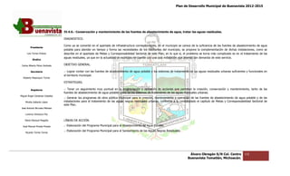 Plan de Desarrollo Municipal de Buenavista 2012-2015
                                                                                                                                                                       2015




                                 IV.4.6.- Conservación y mantenimiento de las fuentes de abastecimiento de agua, tratar las aguas residuales.

                                 DIAGNOSTICO.

                                 Como ya se comentó en el apartado de infraestructura correspondiente, en el municipio se carece de la suficiencia de las fuentes de abastecimiento de agua
         Presidente
                                 potable para atender en tiempo y forma las necesidades de los habitantes del municipio, se propone la complementación de dich instalaciones, como se
                                                                                                                                                                 dichas     ciones,
      Luis Torres Chávez         describe en el apartado de Metas y Corresponsabilidad Sectorial de este Plan; en lo que sí, el problema se torna más complicado es en el tratamiento de las
                                                                                                                                                       complicado
                                 aguas residuales, ya que en la actualidad el municipio no cuenta con una sola instalación que atienda tan demanda de este servicio.
                                                                                                               instalación
           Sindico

 Carlos Alberto Pérez Andrade    OBJETIVO GENERAL.

         Secretario              .- Lograr contar con las fuentes de abastecimiento de agua potable y los sistemas de tratamiento de las aguas residuales urbanas suficientes y funcionales en
                                 el territorio municipal.
  Roberto Mayorquin Torres
                                 ESTRATEGIAS.

         Regidores               .- Tener un seguimiento muy puntual en la programación y operación de acciones que permitan la creación, conservación y mantenimiento, tanto de las
                                                                                                                                                         mantenimiento,
                                 fuentes de abastecimiento de agua potable como de los sistemas de tratamiento de las aguas residuales urbanas.
Miguel Ángel Cárdenas Ceballos
                                 .- Generar los programas de obra pública municipal para la creación, mantenimiento y operación de las fuentes de abastecimiento de agua potable y de las
    Mirella Gallardo López       instalaciones para el tratamiento de las aguas negras residuales urbanas, conforme a lo contemplado el capítulo de Metas y Corresponsabilidad Sectorial de
                                                                                                                         contemplado
                                 este Plan.
José Antonio Birrueta Méndez

    Lorenzo Verduzco Paz

    María Mariscal Magaña        LÍNEAS DE ACCIÓN.

  José Manuel Pineda Pineda      .- Elaboración del Programa Municipal para el Abastecimiento de Agua Potable.
                                 .- Elaboración del Programa Municipal para el Saneamiento de las Aguas Negras Residua
                                                                                                               Residuales.
    Ricardo Torres Torres




                                                                                                                                 Álvaro Obregón S/N Col. Centro             112
                                                                                                                                Buenavista Tomatlán, Michoacán.
 