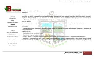 Plan de Desarrollo Municipal de Buenavista 2012-2015
                                                                                                                                                                       2015




                                 IV.4.8.- Fomentar la educación ambiental
                                                                ambiental.
                                 DIAGNOSTICO.

                                 Debido a la falta de cultura ecológica que tiene nuestro pueblo hemos contribuido al deterioro ambiental del territorio municipal, los intentos que hasta el
                                                                                                                                                         municipal,
         Presidente              momento se han realizado en este aspecto no han sido suficientes para coadyuvar con los demás programas en la materia para contrarrestar los efectos de la
      Luis Torres Chávez
                                 degradación del medio ambiente, nos queda claro que en gran medida contribuiríamos en la solución de dicho problema porque estamos convencidos que la
                                                                                                                                                                estamos
                                 parte preventiva resulta más económ
                                                              económica que la correctiva.
           Sindico
                                 OBJETIVO GENERAL.
 Carlos Alberto Pérez Andrade
                                 Tener un pueblo sensible a la problemática ambiental que generamos debido a la incultura por la conservación y protección del medio ambiente.
         Secretario

  Roberto Mayorquin Torres       ESTRATEGIAS.

                                 .- Coordinar la programación de acciones con los demás ámbitos de gobierno que tiendan a la culturización de los pueblos por la protección y mejoramiento de
                                                                                        ámbitos
                                 nuestro medio ambiente.
         Regidores
                                 LÍNEAS DE ACCIÓN.
Miguel Ángel Cárdenas Ceballos
                                 .- Constitución del Consejo Municipal de Ecología.
    Mirella Gallardo López       .- Elaboración del Programa Municipal de Educación y Cultura Ecoló
                                                                                              Ecológica.
José Antonio Birrueta Méndez     .- Solicitar la Asesoría de la Secretaría de Urbanismo y Medio Ambiente para la Capacitación de Personal para la Campaña del Man
                                                                                                                                                              Manejo de la Basura.

    Lorenzo Verduzco Paz         .- Implementar el Programa Municipal para El Trueque Ecológico, Introducción al Manejo Integral de los Residuos Sólidos, Cultura Forestal, Campaña Contra la
                                                                                                                                        Residuos
                                 Incorrecta Disposición y Quema de Basura, Campaña Contra el Ruido, Adopte un área Verde, y Difusión del Reglamento del Equilibrio Ecológico y Protección al
                                                                                                                                                           Equilibrio
    María Mariscal Magaña        Ambiente.

  José Manuel Pineda Pineda

    Ricardo Torres Torres




                                                                                                                                  Álvaro Obregón S/N Col. Centro             114
                                                                                                                                 Buenavista Tomatlán, Michoacán.
 
