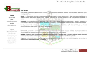 Plan de Desarrollo Municipal de Buenavista 2012-2015
                                                                                                                                                                         2015




                                 VI.3.- VALORES

                                 Como elemento fundamental que debe incorporarse al logro de la visión y la misión la administración destaca los valores articuladores del equipo de trabajo
                                                                                                                                                         articuladores
                                 entre lo que se definen.
         Presidente
                                 Lealtad, a la institución para servir mejor a la población que depositó la confianza en la nueva administración, la lealtad implica compromiso y sentido de
                                           ,
      Luis Torres Chávez         pertenencia respecto de la persona y dignidad humana, el derecho de escuchar y ser escuchado con atención, de dar lugar y tiempo al que demanda un
           Sindico               servicio.

 Carlos Alberto Pérez Andrade    Honestidad, es la correspondencia entre lo que se piensa, lo que se dice y lo que se hace, la honestidad induce la confianza, la seguridad y transparencia en
                                                                                                                                                                  seguridad
                                 el buen manejo de los recursos humanos, y materiales y económicos, la honestidad es un valor fundamental en el servicio público que induce a la credibilidad.
                                                                                                                                                                      induce
         Secretario

  Roberto Mayorquin Torres       Servicio, una vocación de servicio es la que todo empleado público debe considerar como base del desempeño de sus actividades, ya que directa o
                                 indirectamente nuestro trabajo, consiste en una atención hacia la población.


         Regidores

Miguel Ángel Cárdenas Ceballos   Comunicación, que permite la coordinación de funciones y acciones, indispensables para consolidar un equipo de trabajo, así como para estab
                                                                                                                                                                       establecer e
                                 instrumentar acuerdos, que propicien aclarar diferencias y que promueva la armonía y buen ambiente laboral.
    Mirella Gallardo López
                                 Eficiencia, en el ejercicio de los recursos humanos, materiales y económicos prestando un servicio de calidad y con nivel de excelencia, utilizando los recursos
                                                                                                                                                                             lizando
José Antonio Birrueta Méndez
                                 materiales con responsabilidad y aplicando los económicos con racionalidad para atender las prioridades en beneficio de la po
                                                                                                                                                            población.
    Lorenzo Verduzco Paz
                                 Disposición, implica no solo realizar el trabajo con diligencia, sino apoyarse entre los compañeros, hasta en los detalles más pequeños, con una actitud de
    María Mariscal Magaña
                                 colaboración hacia los demás de generosidad y de solidaridad.
  José Manuel Pineda Pineda

    Ricardo Torres Torres




                                                                                                                                   Álvaro Obregón S/N Col. Centro              119
                                                                                                                                  Buenavista Tomatlán, Michoacán.
 