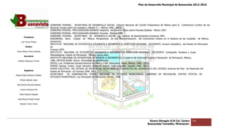 Plan de Desarrollo Municipal de Buenavista 2012-2015
                                                                                                                                                             2015




                                 GOBIERNO FEDERAL. SECRETARIA DE DESARROLLO SOCIAL. Informe Nacional del Comité Preparatorio de México para la Conferencia Cumbre de las
                                 Naciones Unidas sobre las ciudades ( Hábitat II ). México 1996. 353 p.
                                 GOBIERNO FEDE DERAL. PROCURADURÍA AGRARIA. Adopción del Dominio Pleno sobre Parcelas Ejidales. México 2007.
                                 GOBIERNO FEDE DERAL. PROCURADURÍA AGRARIA. Procede. México, 2005.
         Presidente
                                 GOBIERNO FEDERAL. SECRETARIA DE DESARROLLO SOCIAL. Ley General de Asentamientos Humanos 1993.
                                 GRAIZBORD, Boris. Colegio de México. Perspectivas de una Descentralización del Crecimiento Urbano en el Sistema de las Ciudades de México,
                                                                                                            tralización
      Luis Torres Chávez         (ponencia).
                                 INSTITUTO NACIONAL DE ESTADÍSTICA GEOGRAFÍA E INFORMÁTICA, DIRECCIÓN REGIONAL OCCIDENTE, Anuario Estadístico del Estado de Michoacán
                                                                                                           IRECCIÓN
           Sindico               de
                                 Ocampo 2005.
 Carlos Alberto Pérez Andrade
                                 INSTITUTO NACIONAL DE ESTADÍSTICA GEOGRAFÍA E INFORMÁTICA, DIRECCIÓN REGIONAL OCCIDENTE. Cartografía Temática y Guías
         Secretario
                                 Metodológicas. Estado de Michoacán. México, varios años.
                                 INSTITUTO NACIONAL DE ESTADÍSTICA, GEOGRAFÍA E INFORMÁTICA. Cuaderno de Información para la Planeación de Michoacán. México,
  Roberto Mayorquin Torres       1986. ORTEGA BLAKE, Arturo. Diccionario de planificación.
                                 PAZOS, Luis, Problemas Socioeconómicos de México y sus Soluciones. Diana. México, 1996. 145 p
                                 PIERRE, George. Traduc. Jorge Garzolini. Geografía Urbana. Ariel Geografía. España, 1982. 282 p.
                                 PODER EJECUTIVO DEL ESTADO DE MICHOACÁN. SECRETARÍA DE PLANEACIÓN DEL DESARROLLO DEL ESTADO, Avances del Plan de Desarrollo del
         Regidores
                                 Estado de Michoacán de Ocampo 2008‐ 2011.
Miguel Ángel Cárdenas Ceballos
                                 SECRETARIA      DE GOBERNACIÓN, CENTRO NACIONAL DE ESTUDIOS MUNICIPALES. GOBIERNO DE MICHOACÁN, CENTRO ESTATAL DE
                                 ESTUDIOS MUNICIPALES. Los Municipios de Michoacán. México, 1988.
    Mirella Gallardo López

José Antonio Birrueta Méndez

    Lorenzo Verduzco Paz

    María Mariscal Magaña

  José Manuel Pineda Pineda

    Ricardo Torres Torres




                                                                                                                      Álvaro Obregón S/N Col. Centro       136
                                                                                                                     Buenavista Tomatlán, Michoacán.
 