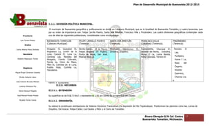 Plan de Desarrollo Municipal de Buenavista 2012-2015
                                                                                                                                                                             2015




                                  II.2.2.‐ DIVISIÓN POLÍTICA MUNICIPAL.
                                         ‐

                                   El municipio de Buenavista geográfica y políticamente se divide en Cabecera Municipal, que es la localidad de Buenavista Toma
                                                                                                                                                             Tomatlán, y cuatro tenencias, que
                                                                                                                                                                             tro
                                  por su orden de importancia son: Felipe Carrillo Puerto, Santa Ana Amatlán, Francisco Villa y Pinzándaro. Las cuatro divisiones geográficas contemplan cada
                                                                                                                                                       divisiones
         Presidente               una de ellas las siguientes poblaciones, consideradas como encargaturas:

      Luis Torres Chávez         BUENAVISTA TOMATLÁN              FELIPE CARRILLO PUERTO          SANTA ANA AMATLÁN                   FRANCISCO VILLA                 PINZÁNDARO
                                 (Cabecera Municipal)             (Tenencia                       (Tenencia)                          (Catalinas) (Tenencia).         (Tenencia)
           Sindico

 Carlos Alberto Pérez Andrade    Ahogado El, Guay
                                              l, Guayabal El,     Benito Juárez, 18 de Marzo,     Chichuato, Veintici
                                                                                                               Veinticinco      El,   Buenavistilla, Chamizal El,     Paredes         II
                                 Angostura La, Limón de la
                                               a,                 Felipe Ángeles (El Pujido),     Zimanca, Zirapitiro.                División del Norte, Eréndira,       Las,
         Secretario              Luna, Caracol El, Luna La,
                                                   l,             Punta de Agua, San José,                                            Huina II La, Loma Bonita,
                                 Carreras Las, Paredes del        Piedras Blancas                                                     Peña Colorada, Terrero El           Purépero,
  Roberto Mayorquin Torres       Ahogado, Cerrito Color
                                                      Colorado,                                                                                                           Huina I La,
                                 Parota La, Cinco de Mayo,                                                                                                                Razo      del
                                 Pilón El, Colonias de la Luna,
                                        l,
                                 Pueblo Viejo, Cuchilla La,
                                               o,                                                                                                                         Órgano,
         Regidores
                                 Tezcalame.                                                                                                                               Vicente
Miguel Ángel Cárdenas Ceballos
                                                                                                                                                                          Guerrero,
    Mirella Gallardo López                                                                                                                                                Charcos Los
                                                                                                                                                                      o
José Antonio Birrueta Méndez
                                  FUENTE: H. Ayuntamiento.
                                                  amiento.

    Lorenzo Verduzco Paz
                                          II.2.3.‐ RECURSOS
                                                 ‐

    María Mariscal Magaña         II.2.3.1.‐ EXTENSIÓN
                                           ‐

  José Manuel Pineda Pineda       Su superficie es de 918.73 Km2 y representa el 1.56 por ciento de la superficie del Estado.
                                                                                          ciento
    Ricardo Torres Torres
                                  II.2.3.2.‐ OROGRAFÍA.
                                           ‐

                                  Su relieve lo constituyen estribaciones de Sistema Volcánico Transversal y la depresi del Río Tepalcatepec. Predominan las planicies como las, Lomas de
                                                                                                                 depresión                                                     ,
                                  Zirapitiro, Del Azúcar, Felipe Catlán, Los Osotes y Pilón y el Cerro de Tomatlán.


                                                                                                                                        Álvaro Obregón S/N Col. Centro                17
                                                                                                                                       Buenavista Tomatlán, Michoacán.
 