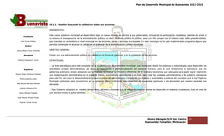 Plan de Desarrollo Municipal de Buenavista 2012-2015
                                                                                                                                                                          2015




                                 IV.1.1.- Gestión buscando la calidad en todas sus acciones.

                                 DIAGNOSTICO.

                                 Este nuevo gobierno municipal se desarrollará bajo un nuevo modelo de servicio a sus gobernados, incluyendo la participación ciudadana, además de poner a
         Presidente
                                 su alcance la transparencia de la administración pública, es decir haciendo público lo público, para con ello romper con el todavía viejo estilo presidencialista,
                                                                   administración
      Luis Torres Chávez         que marcaba un centralismo a nivel municipal en las acciones, obras y servicios municipales. En este municipio no ha sido imp
                                                                                                                                                            implementado programa alguno que
                                                                                                                                                                               grama
                                 permita contemplar el alcanzar la calidad en el quehacer de la administración pública municipal.
           Sindico

 Carlos Alberto Pérez Andrade    OBJETIVO GENERAL.

         Secretario              Contar con una administración pública con calidad en la forma de gobernar y en la prestación de los servicios.

  Roberto Mayorquin Torres       ESTRATEGIAS.

                                 .- La línea estratégica para este propósito es la modernización administrativa municipal, que contempla desde los sistemas o metodologías para desarrollar las
                                                                                                                                                                   metodologías
         Regidores               actividades propias administrativas, así como la capacitación y profesionalización del personal humano, para lo cual revisaremos la estructura, que los
                                 gobiernos anteriores venían utilizando con la finalidad de evaluar su eficacia y eficiencia, de lo contrario tendremos que adecuarla para poder lograr realmente
                                                                                                                                                             adecuarla
Miguel Ángel Cárdenas Ceballos
                                 una modernización administrativa en el presente trienio, suprimiendo, extendiendo o en todo caso crear las unidades administrativas y de gobierno necesarias
    Mirella Gallardo López       para este fin, así como la descentralización y desconcentración administrativa a través de los órganos y autoridades auxiliar del municipio que la ley Orgánica
                                                                                                                                                        auxiliares         ipio
                                 Municipal contempla para convertirnos en un gobierno eficaz y eficiente, con capacidad de respuestas oportunas a las demandas que nuestra sociedad nos
José Antonio Birrueta Méndez     demande.
    Lorenzo Verduzco Paz
                                 .- Este Gobierno adoptará un modelo democrático, eficiente y honesto que se refleje en mejores niveles de desarrollo en nuestros ciudadanos, todo en aras de
                                                                                                      que
    María Mariscal Magaña        que siempre exista la gobernabilidad.

  José Manuel Pineda Pineda

    Ricardo Torres Torres




                                                                                                                                    Álvaro Obregón S/N Col. Centro              39
                                                                                                                                   Buenavista Tomatlán, Michoacán.
 