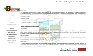 Plan de Desarrollo Municipal de Buenavista 2012-2015
                                                                                                                                                                       2015




                                 ESTRATEGIAS.

                                 .- La modernización administrativa con el apoyo de nuevas tecnologías será una preocupación permanente en este ayuntamiento en la consecución de alcanzar
                                 el mejor desempeño de las funciones, y para lograrlo implementaremos procesos permanentes de capacitación y profesionalización de los servidores públicos,
                                                                                                                                               profesionalización
         Presidente              impulsaremos la simplificación de trámites y requisitos, impulsaremos la modernización y automatización integral de los sistemas de recaudación f
                                                a                                                                                                                     recaudación fiscal y
                                 comprobación del gasto.
      Luis Torres Chávez
                                 LÍNEAS DE ACCIÓN.
           Sindico
                                 .- Adquisición de Equipo de Cómputo.
 Carlos Alberto Pérez Andrade
                                 .- Adquisición de Maquinaria y Equi de Construcción.
                                                                Equipo
         Secretario

  Roberto Mayorquin Torres

                                 IV.1.8.- Reglamentación interna básica.

         Regidores               DIAGNOSTICO.
Miguel Ángel Cárdenas Ceballos
                                 Actualmente el municipio no cuenta con la reglamentación necesaria que le permita una mejor actuación como gobierno, de tal forma que, tanto el funcionario
                                                                                                                                                             forma
    Mirella Gallardo López       público como los ciudadanos observemos normas de conducta y de actuación, en la consecución de alcanzar el orden y control de acciones que nos conduz
                                                   ciudadanos                                                                                                                     conduzcan
                                 al desarrollo armónico, ordenado y susten
                                                                    sustentable del desarrollo municipal.
José Antonio Birrueta Méndez
                                 OBJETIVO GENERAL.
    Lorenzo Verduzco Paz

    María Mariscal Magaña
                                 Contar con los reglamentos municipales para cada una de las áreas de la actividad de la administración pública municipal, que nos permitan normar y controlar
                                                             municipales
                                 las acciones, tanto de gob
                                                        gobierno como de los particulares.
  José Manuel Pineda Pineda
                                 ESTRATEGIAS.
    Ricardo Torres Torres
                                 .- Promover la integración y participación de los funcionarios públicos municipales, la sociedad organizada, las instituciones educativas, los grupos de
                                 profesionistas, empresarios, particulares y los apoyos de los demás ámbitos de gobierno en la elaboración de las disposiciones normativas reglamentarias que
                                                                                                                                                  disposiciones
                                 permitirán el ordenamiento y con
                                          n                    control de la actuación municipal.


                                                                                                                                 Álvaro Obregón S/N Col. Centro             47
                                                                                                                                Buenavista Tomatlán, Michoacán.
 