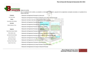 Plan de Desarrollo Municipal de Buenavista 2012-2015
                                                                                                                                                                          2015




                                 LÍNEAS DE ACCIÓN.
                                 Para el cumplimiento de lo anterior, se procederá a la formulación, aprobación y ejecución de los reglamentos municipales enunciados en el apartado de las
                                                                                                                                                           enunciados
                                 metas de este Plan.

         Presidente              .- Elaboración del Reglamento Municipal de Construcción.
                                        oración
      Luis Torres Chávez
                                 .- Elaboración del Reglamento Municipal de Zonificación de los Usos y Destinos del Suelo.
           Sindico
                                 .- Elaboración del Sistema Normativo de Equipamiento Urbano Municipal.
 Carlos Alberto Pérez Andrade
                                 .- Elaboración del Reglamento Municipal para Rastros.
         Secretario
                                 .- Elaboración del Reglamento Municipal para los Desechos Sólidos.
  Roberto Mayorquin Torres

                                 .- Elaboración del Reglamento Municipal para Parques y Jardines.

         Regidores               .- Elaboración del Reglamento Municipal para Panteones.

Miguel Ángel Cárdenas Ceballos   .- Elaboración del Reglamento Municipal de Anuncios Publici
                                                                                     Publicitarios.

    Mirella Gallardo López       .- Elaboración del Reglamento Municipal de Mercados y Comercio en la Vía Pública.
José Antonio Birrueta Méndez
                                 .- Elaboración del Reglamento Municipal para la Constitución del Patronato Expo feria.
    Lorenzo Verduzco Paz
                                 .- Elaboración del Reglamento Municipal de Espectáculos y Diversiones Públicas.
    María Mariscal Magaña
                                 .- Elaboración del Reglamento de Patrimonio Municipal.
  José Manuel Pineda Pineda
                                 .- Elaboración del Reglamento Municipal de Seguridad Pública.
    Ricardo Torres Torres

                                 .- Elaboración del Reglamento del Consejo Municipal de Seguridad Pública.

                                 .- Elaboración del Reglamento del Consejo de Desarrollo Municipa
                                                                                         Municipal.


                                                                                                                                  Álvaro Obregón S/N Col. Centro         48
                                                                                                                                 Buenavista Tomatlán, Michoacán.
 