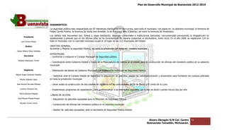 Plan de Desarrollo Municipal de Buenavista 2012-2015
                                                                                                                                                                          2015




                                 DIAGNOSTICO.
                                 La seguridad pública esta resguardada por 87 elementos distribuidos en dos turnos, para todo el municipio, con bases en: la cabecera municipal; la tenencia de
                                 Felipe Carrillo Puerto; la tenencia de Santa Ana Amatlán; la de Francisco Villa (Catalina), así como la tenencia de Pinzándaro.
                                 Los delitos más frecuentes son: Robos a casas habitación, negocios comerciales e instituciones bancarias; narcomenudeo provocando la drogadicción en
                                                                    Robos
         Presidente
                                 adolescentes y jóvenes que en los últimos años se ha incrementado de manera sustancial, el alcoholismo, entre otros. En el añ 2008, se registraron 124 en
                                                                                                                                                            año                aron
      Luis Torres Chávez         todo el municipio, con lo cual este municipio ocupó el 18 lugar de los 113 municipios del Estado.

           Sindico               OBJETIVO GENERAL.
                                 Aumentar y Mejorar la seguridad Pública, así como la prevención del delito en nuestro municipio.
 Carlos Alberto Pérez Andrade
                                 ESTRATEGIAS.
         Secretario
                                 .- Conformar e instaurar el Consejo Municipal de Seguridad pública.
  Roberto Mayorquin Torres
                                 .- Coordinación entre Gobierno Estatal a través de la Procuraduría de Justicia en el estado para la construcción de oficinas del ministerio público en la cabecera
                                 municipal.

         Regidores               .- Elaboración del Bando de Gobierno Municipal y el Reglamento municipal de Seguridad Pública.
                                                             Gobierno
Miguel Ángel Cárdenas Ceballos
                                  .- Gestionar ante el Consejo Estatal de Seguridad la adquisición de patrullas, equipo de radiocomunicación y armamento para fortalecer los cuerpos policiales
                                                                                                                                                              fortalecer
    Mirella Gallardo López       en toda la jurisdicción m
                                                         municipal.

José Antonio Birrueta Méndez     .- Llevar acabo la construcción de dos casetas de vigilancia en las comunidades de 18 de Marzo y El Limón de la Luna.
    Lorenzo Verduzco Paz
                                 .- Implementar programas de capacitación, para profesionalizar a los elementos policiales, los cuales se darán cuando menos dos por año.
    María Mariscal Magaña
                                 LÍNEAS DE ACCIÓN.
  José Manuel Pineda Pineda      .- Adquisición de patrullas equipadas para la Dirección de Seguridad Pública.
    Ricardo Torres Torres
                                 .- Construcción de oficinas del ministerio público en la cabecera municipal.

                                 .- Gestión de patrullas equipadas, ante la Secretaría de Seguridad Pú
                                                                                                    Pública Estatal.



                                                                                                                                    Álvaro Obregón S/N Col. Centro              51
                                                                                                                                   Buenavista Tomatlán, Michoacán.
 