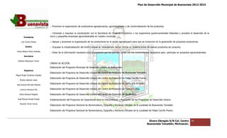 Plan de Desarrollo Municipal de Buenavista 2012-2015
                                                                                                                                                                         2015




                                 .- Promover la organización de productores agropecuarios, agroindustriales y de comercialización de los productos.


                                 .- Fomentar e impulsar la coordinación con la Secretaría de Fomento Económico y los organismos gubernamentales federales y privados el desarrollo de la
                                                                                                                                                            privados
         Presidente              micro y pequeñas empresas agroindustriales en nuestro municipio.

      Luis Torres Chávez         .- Apoyar y promover la organización de los productores en el sector agropecuario para que se involucren en la generación de proyectos productivos.
                                                                         los

           Sindico               .- Impulsar la industrialización del limón y lograr la reconversión de los cítricos en materia prima de nuevos productos de con
                                                                                                                                                             consumo.
 Carlos Alberto Pérez Andrade
                                 .- Dotar de la información necesaria a los productores que les permita contar con los conocimientos necesarios para participar en proyectos agroindustriales.
                                                 nformación
         Secretario

  Roberto Mayorquin Torres
                                 LÍNEAS DE ACCIÓN.
                                 Elaboración del Programa Municipal de Desarrollo Urbano de Buenavista.
         Regidores
                                 Elaboración del Programa de Desarrollo Urbano del Centro de Población de Buenavista Tomatlán.
                                                 Programa
Miguel Ángel Cárdenas Ceballos
                                 Elaboración del Programa de Desarrollo Urbano del Centro de Población de Felipe Carrillo Puerto.
    Mirella Gallardo López
                                 Elaboración del Programa de Desarrollo Urbano del Centro de Población de Santa Ana Amatl
                                                                                                                    Amatlán.
José Antonio Birrueta Méndez

    Lorenzo Verduzco Paz         Elaboración del Programa de Desarrollo Urbano del Centro de Población de Francisco Villa.

    María Mariscal Magaña        Elaboración del Programa de Desarrollo Urbano del Centro de Población de Pinzándaro.

  José Manuel Pineda Pineda      Implementación del Programa de Capacitación para la Interpretación y Aplicación de los Programas de Desarrollo Urbano.
                                                                                                      Aplicación
    Ricardo Torres Torres
                                 Elaboración del Programa Sectorial de Nomenclatura, Epigrafía y Números Oficiales de la Localidad de Buenavista Tomatlán.

                                 Elaboración del Programa Sectorial de Nomenclatura, Epigrafía y Números Oficiales de la Loca
                                                                                                                         Localidad de Felipe Carrillo Puerto.



                                                                                                                                     Álvaro Obregón S/N Col. Centro           56
                                                                                                                                    Buenavista Tomatlán, Michoacán.
 