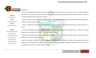 Plan de Desarrollo Municipal de Buenavista 2012-2015
                                                                                                                                                                        2015




                                 ESTRATEGIAS.

                                 .- Impulsar el establecimiento de desarrollos comerciales, con inversión pública y privada, tanto en las zonas urbanas como en las rurales, promoviendo la
                                                                                                                                                                las

                                 organización de los comerciantes en pequeño que ofertan artículos y productos básicos, creando centrales de abasto y espacios para tianguis en los que los
                                                     comerciantes
         Presidente
                                 productores puedan comercializar directamente sus productos.
      Luis Torres Chávez

           Sindico               .- Planificar y diseñar los espacios funcionales para el desarrollo de las actividades agroindustriales, comerciales y de servicios, mediante los programas de
                                                                                          desarrollo

 Carlos Alberto Pérez Andrade    zonificación de los usos y destinos del suelo.
         Secretario
                                 .- Promover el establecimiento de las actividades agroindustriales, comerciales y de servicios, dando facilidades administrativas y otorgando estímulos a su
                                                                                                                                                   administrativas
  Roberto Mayorquin Torres
                                 creación.

         Regidores               .- En los ámbitos agroindustrial, comercial y de servicios implementar el programa para la regularización de comerciantes que no cuenten con los espacios
Miguel Ángel Cárdenas Ceballos
                                 adecuados para su funcionamiento como de las correspondientes licencias municipales.
                                                                              correspondientes
    Mirella Gallardo López
                                 .- Organizar y ubicar en pequeñas áreas comerciales tanto en las zonas urbanas y rurales a los comerciantes que oferten artículos y productos básicos, donde
                                                                                                                                                         artículos
José Antonio Birrueta Méndez

    Lorenzo Verduzco Paz         los precios para los mismos productos sean iguales.

    María Mariscal Magaña
                                 .- Apoyar con capacitación e información a los dueños y trabajadores de los establecimientos comerciales y de servicios que estén regularizados, para que se
                                                                                                                                                                   regularizados,
  José Manuel Pineda Pineda
                                 actualicen de las nuevas disposiciones y obligaciones ante la Secretaría de Hacienda y Crédito Público, Salubridad y Ayuntamiento. De tal manera que no se
                                                                                                                                         Salubridad
    Ricardo Torres Torres
                                 vean afectados en lo sucesivo y den un mejor servicio a la sociedad.




                                                                                                                                  Álvaro Obregón S/N Col. Centro             69
                                                                                                                                 Buenavista Tomatlán, Michoacán.
 