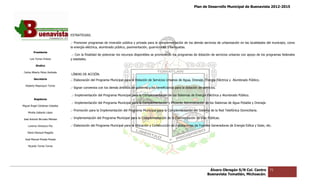 Plan de Desarrollo Municipal de Buenavista 2012-2015
                                                                                                                                                                         2015




                                 ESTRATEGIAS.

                                 .- Promover programas de inversión pública y privada para la complementación de los demás servicios de urbanización en las localidades del municipio, como
                                                                                                                                                            localidades
                                 la energía eléctrica, alumbrado público, pavimentación, guarniciones y banquetas.
         Presidente
                                  .- Con la finalidad de potenciar los recursos disponibles se promoverán los programas de dotación de servicios urbanos con apoyo de los programas federales
      Luis Torres Chávez         y estatales.

           Sindico

 Carlos Alberto Pérez Andrade
                                 LÍNEAS DE ACCIÓN.
         Secretario              .- Elaboración del Programa Municipal para la Dotación de Servicios Urbanos de Agua, Drenaje, Energía Eléctrica y Alumbrado Público.
                                                                                           Servicios
  Roberto Mayorquin Torres
                                 .- Signar convenios con los demás ámbitos de gobierno y los beneficiarios para la dotación de servicios.

                                 .- Implementación del Programa Municipal para la Complementación de los Sistemas de Energía Eléctrica y Alumbrado Público.
         Regidores
                                 .- Implementación del Programa Municipal para la Complementación y Eficiente Administración de los Sistemas de Agua Potable y Dr
                                                                                                                                                               Drenaje.
Miguel Ángel Cárdenas Ceballos
                                 .- Promoción para la Implementación del Programa Municipal para la Complementación del Sistema de la Red Telefónica Domiciliaria.
                                                                                                    Complementación
    Mirella Gallardo López

José Antonio Birrueta Méndez     .- Implementación del Programa Municipal para la Complementación de la Pavimentación de Vías Públicas.

    Lorenzo Verduzco Paz         .- Elaboración del Programa Municipal para la Ubicación y Construcción de Instalaciones de Fuentes Ge
                                                                                                                                    Generadoras de Energía Eólica y Solar, etc.

    María Mariscal Magaña

  José Manuel Pineda Pineda

    Ricardo Torres Torres




                                                                                                                                    Álvaro Obregón S/N Col. Centro           71
                                                                                                                                   Buenavista Tomatlán, Michoacán.
 
