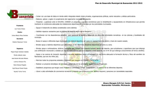 Plan de Desarrollo Municipal de Buenavista 2012-2015
                                                                                                                                                                           2015




                                 .- Contar con una base de datos en donde estén integrados desde clubes privados, organizaciones públicas, sector educativo y atl
                                                                                                                                                              atletas particulares.
                                 .- Elaborar, aplicar y vigilar el cumplimiento del reglamento municipal del deporte.
                                 .- Presentar y gestionar ante el CECUFID, CONADE un programa y recursos económicos para la rehabilitación y equipamiento en infraestructura que permita
                                                                                                                                                             infraestructura
                                 mantener en condiciones adecuadas las instalaciones deportivas administradas por las autoridades municipales.
                                                                                                administradas
         Presidente
                                 .- Apoyar el desarrollo de atletas considerados como talentos.
      Luis Torres Chávez

           Sindico               .- Habilitar espacios necesarios para la práctica del deporte según sea la disciplina.

 Carlos Alberto Pérez Andrade    .- Coordinarse con las dependencias estatales para gestionar el rescate y desarrollo de diferentes actividades recreativas en las colonias y localidades del
                                                                                              el
                                 municipio.
         Secretario
                                 .- Buscar el apoyo a diferentes ligas municipales de material deportivo, así como en representaciones dentro y fuera de nuestro estado.
  Roberto Mayorquin Torres

                                 .- Brindar apoyo a talentos deportivos que sobresalgan en las diferentes disciplinas deportivas así como su rama.
                                              oyo

         Regidores               .- Brindar apoyo a entrenadores, árbitros y personas que trabajen con material humano dentro del deporte, para actualizarse y capacitarse para que obtenga
                                                                                                                                                                       capacitarse
                                 una certificación reconocida y avalada por alguna institución la cual rija al deporte a nivel nacional, con el fin de que obtenga conocimientos de forma científica.
                                                                                                                                                           obtenga
Miguel Ángel Cárdenas Ceballos

    Mirella Gallardo López
                                 .- Apoyo a los centros de iniciación deportiva o escuelas deportivas donde se trabajará de una forma adecuada la formación técnica y física del semillero de
                                 Buenavista, que son los niños (as).
José Antonio Birrueta Méndez
                                 .- Aterrizar todos los programas estatales y federales que marquen la CONADE y la CECUFID.
    Lorenzo Verduzco Paz
                                 .- Realizar un proyecto estratégico de ubicación y desarrollo de las actividades deportivas en el municipio.
                                                                                               de
    María Mariscal Magaña

  José Manuel Pineda Pineda      .- Establecer programas que tengan como finalidad la convivencia familiar, la recreación y la práctica de los diferentes deporte
                                                                                                                                                          deportes.

    Ricardo Torres Torres        .- Llevar a cabo actividades de convivencia recreación y deporte que involucren a los adultos mayores y personas con necesidades especiales.




                                                                                                                                     Álvaro Obregón S/N Col. Centro               73
                                                                                                                                    Buenavista Tomatlán, Michoacán.
 