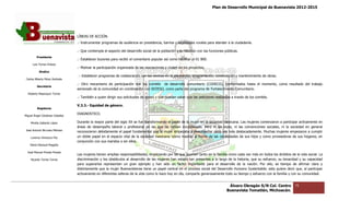 Plan de Desarrollo Municipal de Buenavista 2012-2015
                                                                                                                                                                          2015




                                 LÍNEAS DE ACCIÓN.
                                 .- Instrumentar programas de audiencia en presidencia, barrios y localidades rurales para atender a la ciudadanía.
                                                                                        barrios

                                 .- Que contempla el aspecto del desarrollo social de la población y su relación con las funciones públicas.
         Presidente
                                 .- Establecer buzones para recibir el comentario popular así como habilitar el 01 800.
      Luis Torres Chávez
                                 .- Motivar la participación organizada de las asociaciones y clubes en los proyectos.
                                     otivar
           Sindico
                                 .- Establecer programas de colaboración con los vecinos en la planeación, programación, construcción y mantenimiento de obras.
 Carlos Alberto Pérez Andrade
                                 .- Otro mecanismo de participación son los comités de desarrollo comunitario (CODECO), conformados hasta el momento, como resultado del trabajo
                                                                            comités
         Secretario
                                 esmerado de la comunidad en combinación con SEDESO, como parte del programa de Fortalecimiento Comunitario.
  Roberto Mayorquin Torres
                                 .- También a quien dirigir sus solicitudes de apoyo y que puedan saber que las peticiones real
                                                                               apoyo                                       realizadas a través de los comités.

                                 V.3.3.- Equidad de género.
         Regidores
                                 DIAGNOSTICO.
Miguel Ángel Cárdenas Ceballos

    Mirella Gallardo López       Durante la mayor parte del siglo XX se fue transformando el papel de la mujer en la sociedad mexicana. Las mujeres comenzaron a participar activamente en
                                 áreas de desempeño laboral y profesional en las que no habían incursionado. Pero ni las leyes, ni las convenciones sociales, ni la sociedad en general
José Antonio Birrueta Méndez
                                 reconocieron debidamente el papel fundamental que la mujer empezaba a desempeñar cada vez más destacadamente. Muchas mujeres empezaron a cumplir
    Lorenzo Verduzco Paz         un doble papel en el espacio vital de la sociedad mexicana: como madres al frente de las necesidades de sus hijos y como proveedoras de sus hogares, en
                                                                                                                                                          proveedoras
                                 conjunción con sus maridos o sin ellos.
                                         ón
    María Mariscal Magaña

  José Manuel Pineda Pineda
                                 Las mujeres tienen amplias responsabilidades, empezando por las que asumen tanto en la familia como cada vez más en todos los ámbitos de la vida social. La
                                         eres                                                                                                                       ámbitos
    Ricardo Torres Torres        discriminación y los obstáculos al desarrollo de las mujeres han estado tan presentes a lo largo de la historia, que su esfuerzo, su tenacidad y su capacidad
                                                                                                                                        historia,
                                 para superarlos representan un gran ejemplo y han sido un factor importante para el desarrollo de la nación. Por ello, es tiempo de afirmar clara y
                                                                                                                                                                     tiempo
                                 distintamente que la mujer Buenavistense tiene un papel central en el proceso social del Desarrollo Humano Sustentable; esto quiere decir que, al participar
                                                                                            central
                                 activamente en diferentes esferas de la vida como lo hace hoy en día, comparte generosamente todo su tiempo y esfuerzo con la familia y con su comunidad.


                                                                                                                                     Álvaro Obregón S/N Col. Centro         75
                                                                                                                                    Buenavista Tomatlán, Michoacán.
 