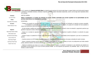 Plan de Desarrollo Municipal de Buenavista 2012-2015
                                                                                                                                                                        2015




                                 Con el programa de la Estancia del Adulto Mayor se pretende que las personas de la tercera edad tengan un espacio donde se les brinde atención especial
                                                                                                                                               un
                                 y participen en actividades culturales, recreativas y deportivas. Así mismo puedan intercambiar experiencias, convivir y así los haga sentir importantes dentro
                                                                                                                                                                                 ortantes
                                 de la sociedad.

         Presidente              OBJETIVO GENERAL.

      Luis Torres Chávez         Abatir la marginación y el rezago que enfrentan los grupos sociales vulnerables para proveer igualdad en las oportunidades que les
                                           marginación
                                 permitan desarrollarse con independencia y plenitud.
           Sindico

 Carlos Alberto Pérez Andrade    ESTRATEGIAS.

         Secretario              .- Fortalecer los proyectos de coinversión social entre el gobierno y las organizaciones de la sociedad civil enfocados a la atención de grupos vulnerables.
                                          .- Se fortalecerá la concertación para el desarrollo de programas y proyectos entre el gobierno y los grupos de la sociedad civil cuyo propósito es
                                                                                                                                                                       civil
  Roberto Mayorquin Torres
                                 mejorar las condiciones de vida de los sectores de población más vulnerables.

                                 .- Se dará prioridad a aquéllos que contribuyan al desarrollo de capacidades de las personas y se llevará a cabo una evaluación y seguimiento oportunos que
         Regidores               garanticen la ejecución correcta y eficiente de los recursos.
Miguel Ángel Cárdenas Ceballos
                                 .- Avanzar en el concepto de seguridad social para ampliar el alcance y cobertura de los programas de gobierno enfocados a la protección de grupos
                                                                                                                                                               protección
    Mirella Gallardo López       vulnerables.

José Antonio Birrueta Méndez     .- Focalizar el apoyo a la población de 70 años y más, dando prioridad a quienes habitan en comunidades de alta marginación o que viven en condiciones de
                                                                                                          quienes
                                 pobreza.
    Lorenzo Verduzco Paz

    María Mariscal Magaña
                                 .- Coordinar acciones con el DIF Estatal encaminada a implementar programas y proyectos con beneficio a los grupos vulnerables de nuestro municipio.
                                                              DIF-Estatal

  José Manuel Pineda Pineda      .- Apoyar a personas de escasos recursos económicos mediante canalizaciones a los diferentes Hospitales, así como a las instituciones que brindan a
                                                       de                                                                                                                          asesoría
                                 jurídica; además de atender a las diversas solicitudes para alimentación, medicamentos, pasajes, etc.
    Ricardo Torres Torres
                                 .- Sabemos de antemano que aunque ya se cuenta con programas efectivos, dirigidos a la población en desamparo no son suficientes para abastecer l
                                                 antemano                                                                                                                        las
                                 necesidades de dicha población, por lo que nos hemos propuesto trabajar con más programas que garanticen una estabilidad di
                                                                                                                                                          digna en cada una de las
                                 familias en nuestro Municipio.


                                                                                                                                  Álvaro Obregón S/N Col. Centro              79
                                                                                                                                 Buenavista Tomatlán, Michoacán.
 