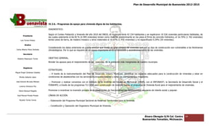 Plan de Desarrollo Municipal de Buenavista 2012-2015
                                                                                                                                                                          2015




                                 IV.3.6.- Programas de apoyo para vi
                                                                  vivienda digna de los habitantes.

                                 DIAGNOSTICO.

                                 Según el Conteo Población y Vivienda del año 2010 del INEGI, el municipio tenía 42 234 habitantes y se registraron 10 526 viviendas particulares habitadas, de
                                                                                                                                                            viviendas
         Presidente
                                 las cuales solamente el 66.50 % (6 999 viviendas) tenían como material predominante en los pisos el firme de concreto hidráulico, el 16.74% (1 762 viv
                                                          66.50                                                                                                                      viviendas)
      Luis Torres Chávez         tenían pisos de tierra, de madera mosaico u otros materiales el 16.47% (1 476 viviendas) y no especificado 0.29% (30 vivien
                                                                                                                                                       viviendas).

           Sindico
                                 Considerando los datos anteriores se puede concluir que existe un gran número de viviendas que por su tipo de construcción son vulnerables a los fenómenos
                                                                                                                                                            son
 Carlos Alberto Pérez Andrade    climatológicos. Por lo que se requiere de un apoyo importante en la construcción y acondicion
                                                                                                                    acondicionamiento de las viviendas.
         Secretario

  Roberto Mayorquin Torres       OBJETIVO GENERAL.
                                 Brindar los apoyos para el mejoramiento de las viviendas de la población más marginadas de nuestro municipio.

         Regidores
                                 ESTRATEGIAS.
Miguel Ángel Cárdenas Ceballos
                                  .- A través de la instrumentación del Plan de Desarrollo Urbano Municipal, identificar los espacios adecuados para la construcción de viviendas y estar en
                                                                                                                 identificar
    Mirella Gallardo López       condiciones de abastecerlas con los servicios municipales básicos y evitar los asentamientos irregulares.

José Antonio Birrueta Méndez      .- Promover y realizar convenios con el Instituto de la Vivienda del Estado de Michoacán (IVEM), con el INFONAVIT, la Secretaría de Desarrollo Social y el
                                 FONAHPO, a través de los programas TU CASA para construcción de vivienda nueva, el programa de Vivienda Rural para el mejoramiento de viviendas.
                                                                                                                                                        mejoramiento
    Lorenzo Verduzco Paz

    María Mariscal Magaña        Promover e incentivar la inversión privada en la construcción de fraccionamientos habitacionales regular de interés social y popular.
                                                                                                                                  regulares

  José Manuel Pineda Pineda      LÍNEAS DE ACCIÓN.

    Ricardo Torres Torres        .- Elaboración del Programa Municipal Sectorial de Reservas Territoriales para la Vivienda.

                                 .- Constitución y Operación del Organismo Mu
                                                                           Municipal de Vivienda.



                                                                                                                                  Álvaro Obregón S/N Col. Centro             84
                                                                                                                                 Buenavista Tomatlán, Michoacán.
 
