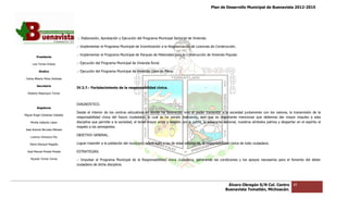 Plan de Desarrollo Municipal de Buenavista 2012-2015
                                                                                                                                                                           2015




                                 .- Elaboración, Aprobación y Ejecución del Programa Municipal Sectorial de Vivienda.

                                 .- Implementar el Programa Municipal de Incentivación a la Regularización de Licencias de Construcción.

                                 .- Implementar el Programa Municipal de Parques de Materiales para la Construcción de Vivienda Popular.
                                                                         Parques
         Presidente

      Luis Torres Chávez         .- Ejecución del Programa Municipal de Vivienda Rural.

           Sindico               .- Ejecución del Programa Municipal de Vivienda Llave en Mano.

 Carlos Alberto Pérez Andrade

         Secretario
                                 IV.3.7.- Fortalecimiento de la responsabilidad cívica.
  Roberto Mayorquin Torres


                                 DIAGNOSTICO.
         Regidores
                                 Desde el interior de los centros educativos es donde ha favorecido más el poder transmitir a la sociedad juntamente con los valores, la transmisión de la
                                                                                                                                                                            la
Miguel Ángel Cárdenas Ceballos
                                 responsabilidad cívica del futuro ciudadano, lo cual se ha venido realizando, aun que es importante mencionar que debemos dar mayor impulso a esta
    Mirella Gallardo López       disciplina que permite a la sociedad, el tener mayor amor y respeto por la patria, la soberanía nacional, nuestros símbolos patrios y despertar en el espíritu el
                                                                                                                                                             patrios
                                 respeto a los semejantes.
José Antonio Birrueta Méndez

                                 OBJETIVO GENERAL.
    Lorenzo Verduzco Paz

    María Mariscal Magaña        Lograr trasmitir a la población del municipio, sobre todo a los de edad estudiantil, la responsabi
                                             itir                                                                        responsabilidad cívica de todo ciudadano.

  José Manuel Pineda Pineda      ESTRATEGIAS.

    Ricardo Torres Torres        .- Impulsar el Programa Municipal de la Responsabilidad cívica ciudadana, generando las condiciones y los apoyos necesarios para el fomento del deber
                                                                                                                                                             para
                                 ciudadano de dicha disciplina.




                                                                                                                                     Álvaro Obregón S/N Col. Centro             85
                                                                                                                                    Buenavista Tomatlán, Michoacán.
 