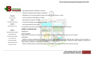 Plan de Desarrollo Municipal de Buenavista 2012-2015
                                                                                                                                                                           2015




                                 .- Agua potable (reparación de depósito) en Chichuato.

                                 .- Reparación del depósito de agua potable en El Veinticinco.

                                 .- Rehabilitación de la red de agua potable en Felipe Carrillo Puerto (Colonias Morelos y La Pista).
         Presidente

      Luis Torres Chávez         .- Línea de conducción de agua pot
                                                                potable en el Caracol.

           Sindico               .- Agua potable y para riego en 5 de Mayo.

 Carlos Alberto Pérez Andrade    .- Construcción del Depósito de agua potable en El Terrero.
         Secretario
                                 .- Red de Agua potable de Francisco Villa.
  Roberto Mayorquin Torres
                                 El complemento de las líneas de acción están contempladas en el apartado de Metas y Corres
                                                                                                                     Corresponsabilidad Sectorial.

                                 DRENAJE Y ALCANTARILLADO.
         Regidores
                                 DIAGNOSTICO.
Miguel Ángel Cárdenas Ceballos

    Mirella Gallardo López
                                 OBJETIVO GENERAL.
                                 Abatir el déficit de los sistemas de drenaje y terminar con los impactos de la contaminación del suelo, aguas y aire en el mu
                                                                                                                                                            municipio.
José Antonio Birrueta Méndez
                                 ESTRATEGIAS.
    Lorenzo Verduzco Paz
                                 .- Mantener una estrecha colaboración con la Secretaría de Urbanismo y Medio Ambiente y la Comisión Estatal del Agua y Gestión de Cuencas del Estado y la
                                                           colaboración
    María Mariscal Magaña        Secretaría de Comunicaciones y Obras Públicas para implementar acciones y proyectos encaminados al tratamiento de aguas residresiduales y construcción de
                                 redes, emisores y colectores en las localidades del municipio.
  José Manuel Pineda Pineda
                                 .- Elaborar los estudios técnicos y proyectos ejecutivos que permitan resolver las necesidades de este servicio urbano del munic
                                                                                                                                                            municipio.
    Ricardo Torres Torres




                                                                                                                                         Álvaro Obregón S/N Col. Centro   91
                                                                                                                                        Buenavista Tomatlán, Michoacán.
 