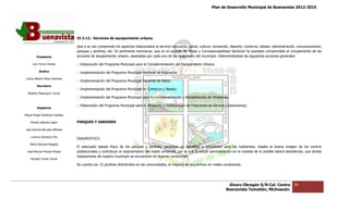 Plan de Desarrollo Municipal de Buenavista 2012-2015
                                                                                                                                                                        2015




                                 IV.3.12.- Servicios de equipamiento urbano.

                                 Que a su vez comprende los aspectos relacionados al servicio educación, salud, cultura, recreación, deporte, comercio, abasto, administración, comunicaciones,
                                                                                                                                                        abasto,
                                 parques y jardines, etc. Es pertinente mencionar, que en el capítulo de Metas y Corresponsabilidad Sectorial ha quedado comprendido el complemento de las
                                                                        mencionar,
         Presidente              acciones de equipamiento urbano, separadas por cada una de las localidades del municipio. Determinándose las siguientes accio
                                                                                                                                                           acciones generales:

      Luis Torres Chávez         .- Elaboración del Programa Municipal para la Complementación del Equipamiento Urbano.
                                     laboración

           Sindico               .- Implementación del Programa Municipal Sectorial de Educación.
 Carlos Alberto Pérez Andrade
                                 .- Implementación del Programa Municipal Sectorial de Salud.
         Secretario
                                 .- Implementación del Programa Municipal de Com
                                                                             Comercio y Abasto.
  Roberto Mayorquin Torres
                                 .- Implementación del Programa Municipal para la Complementación y Rehabilitación de Panteones.

                                 .- Elaboración del Programa Municipal para la Ubicación y Construcción de Estaciones de Servicio (Gasolineras).
         Regidores

Miguel Ángel Cárdenas Ceballos

    Mirella Gallardo López       PARQUES Y JARDINES

José Antonio Birrueta Méndez

    Lorenzo Verduzco Paz
                                 DIAGNOSTICO.
    María Mariscal Magaña
                                 El adecuado estado físico de los parques y jardines, garantiza un bienestar y comodidad para los habitantes, resalta la buena imagen de los centros
  José Manuel Pineda Pineda      poblacionales y contribuye al mejoramiento del medio ambiente, por lo que la actual administración en la medida de lo posible estará atendiendo, que dichas
                                 instalaciones de nuestro municipio se encuentren en buenas condiciones.
    Ricardo Torres Torres

                                 Se cuenta con 15 jardines distribuidos en las comunidades, la mayoría se encuentran en malas condiciones.




                                                                                                                                   Álvaro Obregón S/N Col. Centro            98
                                                                                                                                  Buenavista Tomatlán, Michoacán.
 