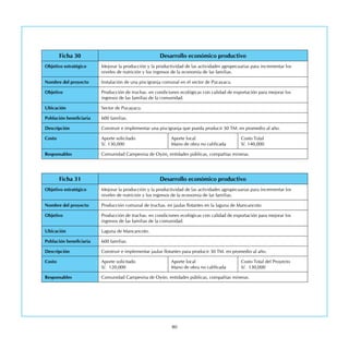 80
Ficha 30 Desarrollo económico productivo
Objetivo estratégico Mejorar la producción y la productividad de las actividades agropecuarias para incrementar los
niveles de nutrición y los ingresos de la economía de las familias.
Nombre del proyecto Instalación de una piscigranja comunal en el sector de Pucayacu.
Objetivo Producción de truchas. en condiciones ecológicas con calidad de exportación para mejorar los
ingresos de las familias de la comunidad.
Ubicación Sector de Pucayacu.
Población beneficiaria 600 familias.
Descripción Construir e implementar una piscigranja que pueda producir 30 TM. en promedio al año.
Costo Aporte solicitado
S/. 130,000
Aporte local
Mano de obra no calificada
Costo Total
S/. 140,000
Responsables Comunidad Campesina de Oyón, entidades públicas, compañías mineras.
Ficha 31 Desarrollo económico productivo
Objetivo estratégico Mejorar la producción y la productividad de las actividades agropecuarias para incrementar los
niveles de nutrición y los ingresos de la economía de las familias.
Nombre del proyecto Producción comunal de truchas. en jaulas flotantes en la laguna de Mancancoto
Objetivo Producción de truchas. en condiciones ecológicas con calidad de exportación para mejorar los
ingresos de las familias de la comunidad.
Ubicación Laguna de Mancancoto.
Población beneficiaria 600 familias.
Descripción Construir e implementar jaulas flotantes para producir 30 TM. en promedio al año.
Costo Aporte solicitado
S/. 120,000
Aporte local
Mano de obra no calificada
Costo Total del Proyecto
S/. 130,000
Responsables Comunidad Campesina de Oyón, entidades públicas, compañías mineras.
 