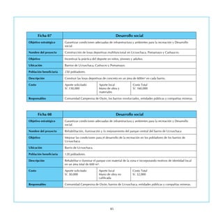 85
Ficha 07 Desarrollo social
Objetivo estratégico Garantizar condiciones adecuadas de infraestructura y ambientes para la recreación y Desarrollo
social.
Nombre del proyecto Construcción de losas deportivas multifuncional en Ucruschaca, Pomamayo y Cashaucro.
Objetivo Incentivar la práctica del deporte en niños, jóvenes y adultos.
Ubicación Barrios de Ucruschaca, Cashucro y Pomamayo.
Población beneficiaria 250 pobladores.
Descripción Construir las losas deportivas de concreto en un área de 600m² en cada barrio.
Costo Aporte solicitado
S/. 150,000
Aporte local
Mano de obra y
materiales
Costo Total
S/. 160,000
Responsables Comunidad Campesina de Oyón, los barrios involucrados, entidades públicas y compañías mineras.
Ficha 08 Desarrollo social
Objetivo estratégico Garantizar condiciones adecuadas de infraestructura y ambientes para la recreación y Desarrollo
social.
Nombre del proyecto Rehabilitación, iluminación y /o mejoramiento del parque central del barrio de Ucruschaca
Objetivo Mejorar las condiciones para el desarrollo de la recreación en los pobladores de los barrios de
Ucruschaca.
Ubicación Barrio de Ucruschaca.
Población beneficiaria 120 pobladores.
Descripción Rehabilitar e iluminar el parque con material de la zona e incorporando motivos de identidad local
en un área total de 600 m².
Costo Aporte solicitado
S/. 30,000
Aporte local
Mano de obra no
calificada
Costo Total
S/. 32,000
Responsables Comunidad Campesina de Oyón, barrios de Ucruschaca, entidades públicas y compañías mineras.
 