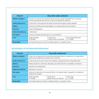 89
Ficha 07 Desarrollo medio ambiental
Objetivo estratégico Fomentar la conservación y protección de los recursos naturales del hábitat local, realizando
acciones que permitan disminuir los niveles de contaminación ambiental.
Nombre del proyecto Construcción y funcionamiento de planta de tratamiento de aguas servidas (desagüe).
Objetivo Disminuir la proliferación de enfermedades y la contaminación del recurso hídrico.
Ubicación Paraje de Pishgopuquio.
Población beneficiaria 1,400 familias.
Descripción Construir una planta de tratamiento en un área de 400 m².
Costo Aporte solicitado
S/. 200,000
Aporte local
Mano de obra no calificada
Costo Total del Proyecto
S/. 210,000
Responsables Comunidad Campesina de Oyón, entidades públicas y compañías mineras.
Eje Estratégico Nº 04: Desarrollo Institucional
Ficha 01 Desarrollo Institucional
Objetivo estratégico Contar con una organización comunal descentralizada eficiente y empresarial, con capacidad de
gestión para el desarrollo y bienestar de los comuneros.
Nombre del proyecto Construcción de un nuevo local de usos múltiples y equipamiento de la comunidad matriz.
Objetivo Brindar atención en condiciones adecuadas para el desarrollo de las actividades comunitarias.
Ubicación Sede de la comunidad matriz.
Población beneficiaria 600 familias comuneras.
Descripción Construir un nuevo local en un área de 420 m², con material noble, y equiparlo con mobiliario y
máquinas de cómputo.
Costo Aporte solicitado
S/. 120,000
Aporte local
Mano de obra no calificada
Costo Total
S/. 125,000
Responsables Comunidad Campesina de Oyón, entidades públicas y compañías mineras.
 