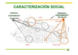 Plan De Desarrollo Concertado Actualizado Present