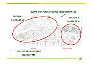 Plan De Desarrollo Concertado Actualizado Present